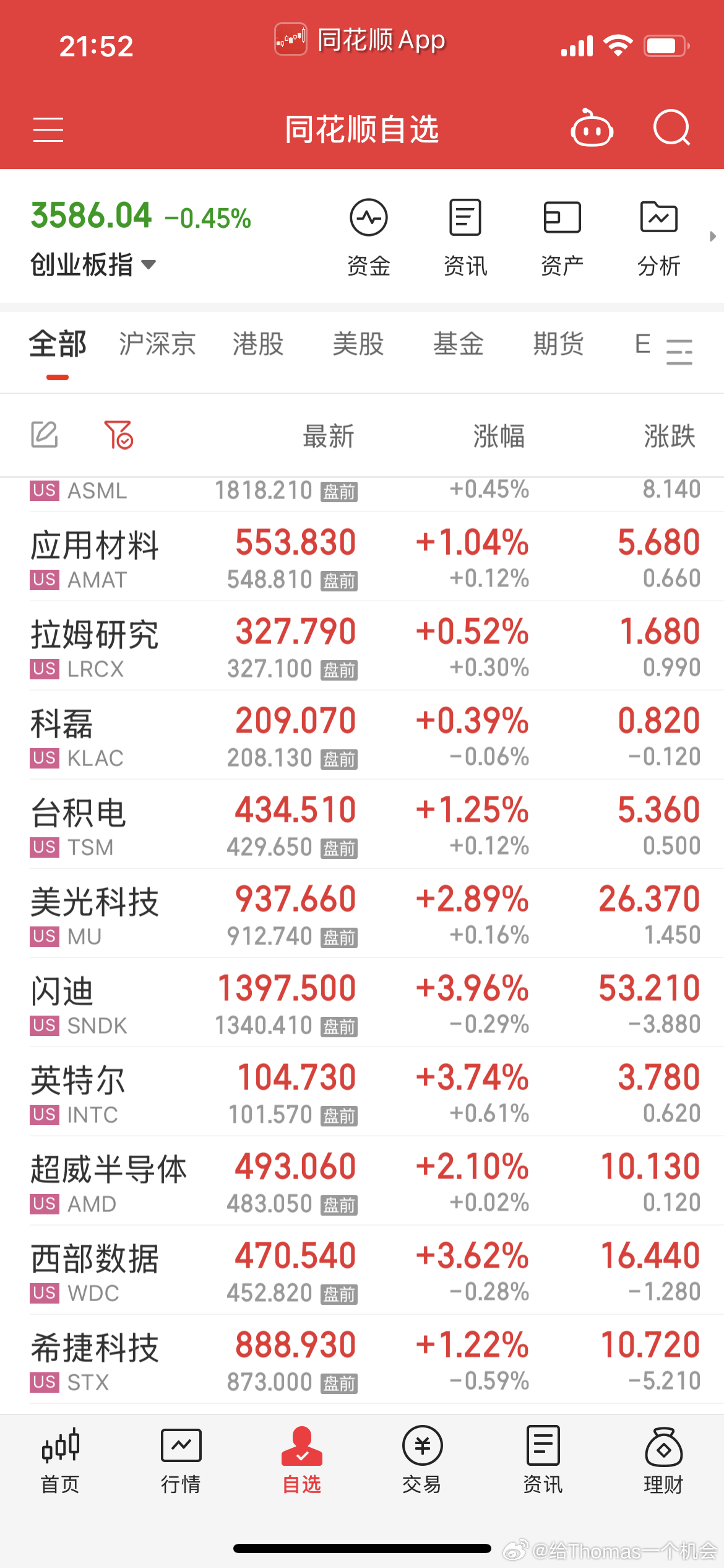 sb文峰，明天平开高走？ 实际也不能全怪量化，a股的筹码交给散户就很难解套，况且