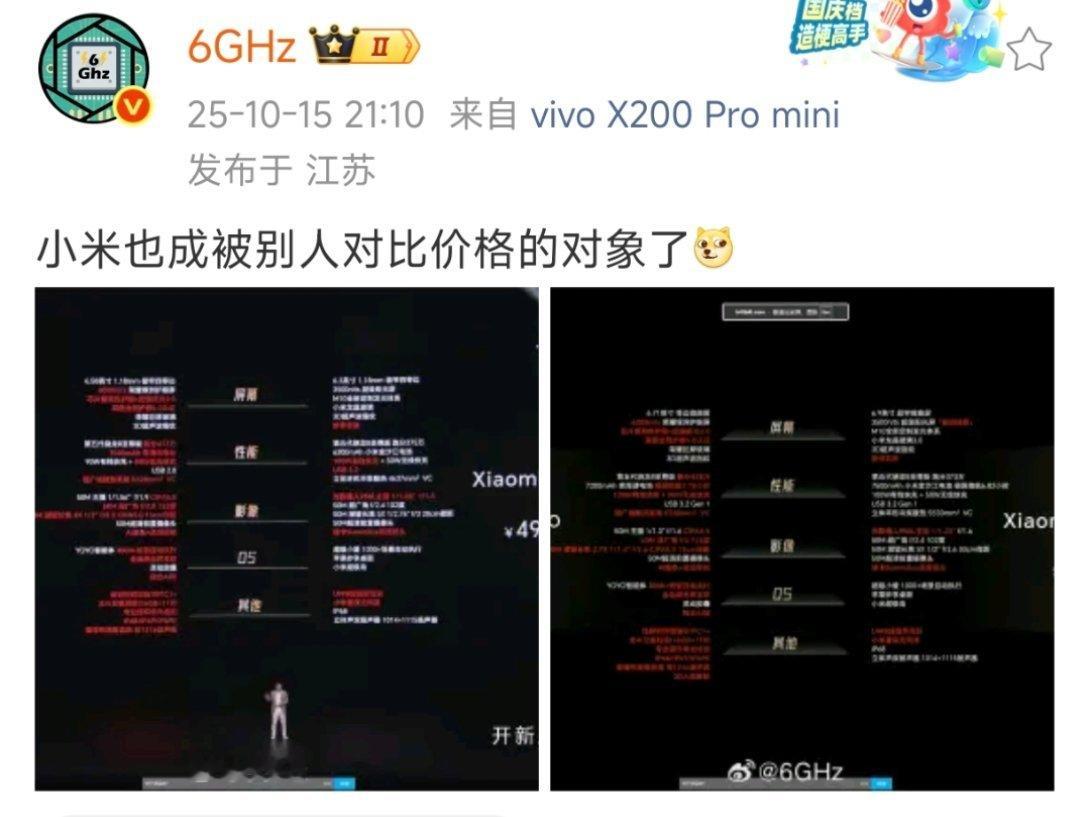 记住一句话：买被对标的。[挖鼻][挖鼻][挖鼻] ​​​