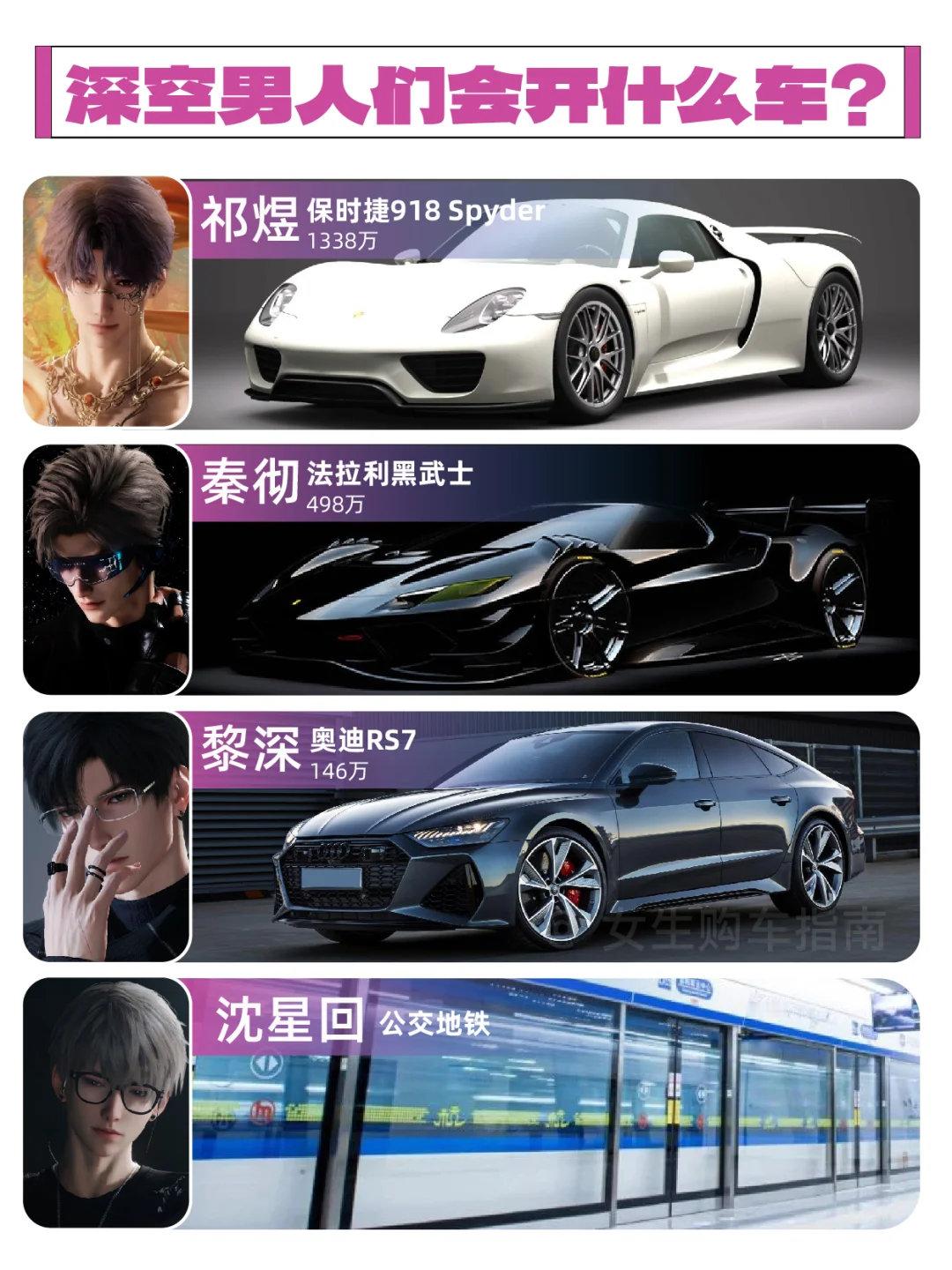 深空男主会开什么车？猜想一下男主们在现实中可能会开的车，最后一位是怎么回事[do