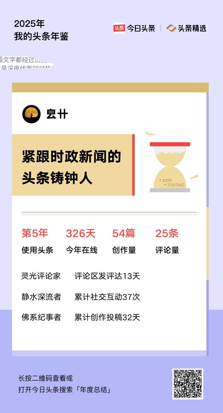 重磅上线！我的年度鉴定结果是“紧跟时政新闻的头条铸钟人”，你的结果又是什么？快来