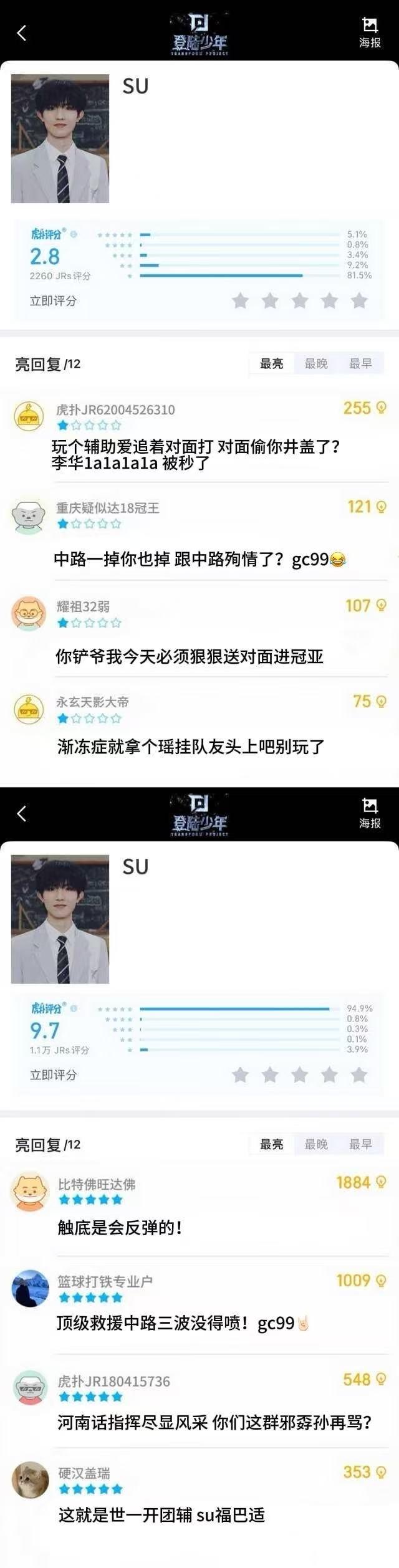 4206【TOP】虎扑体 每人都有玩黑梗blx不要看 