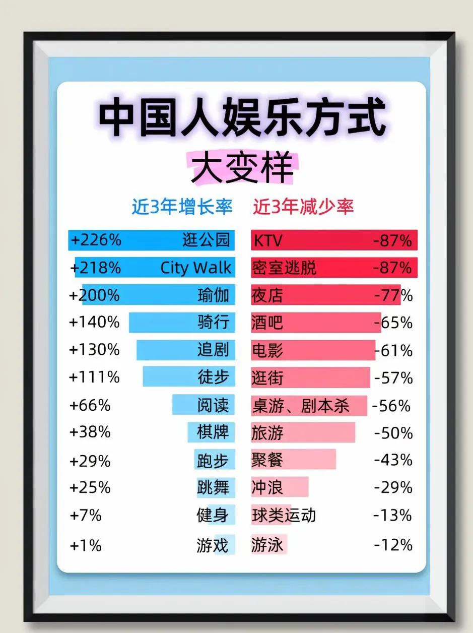 2024年接手了一家密室逃脱主题乐园！惨淡的业绩让我怀疑被人下蛊了！[流泪]万能