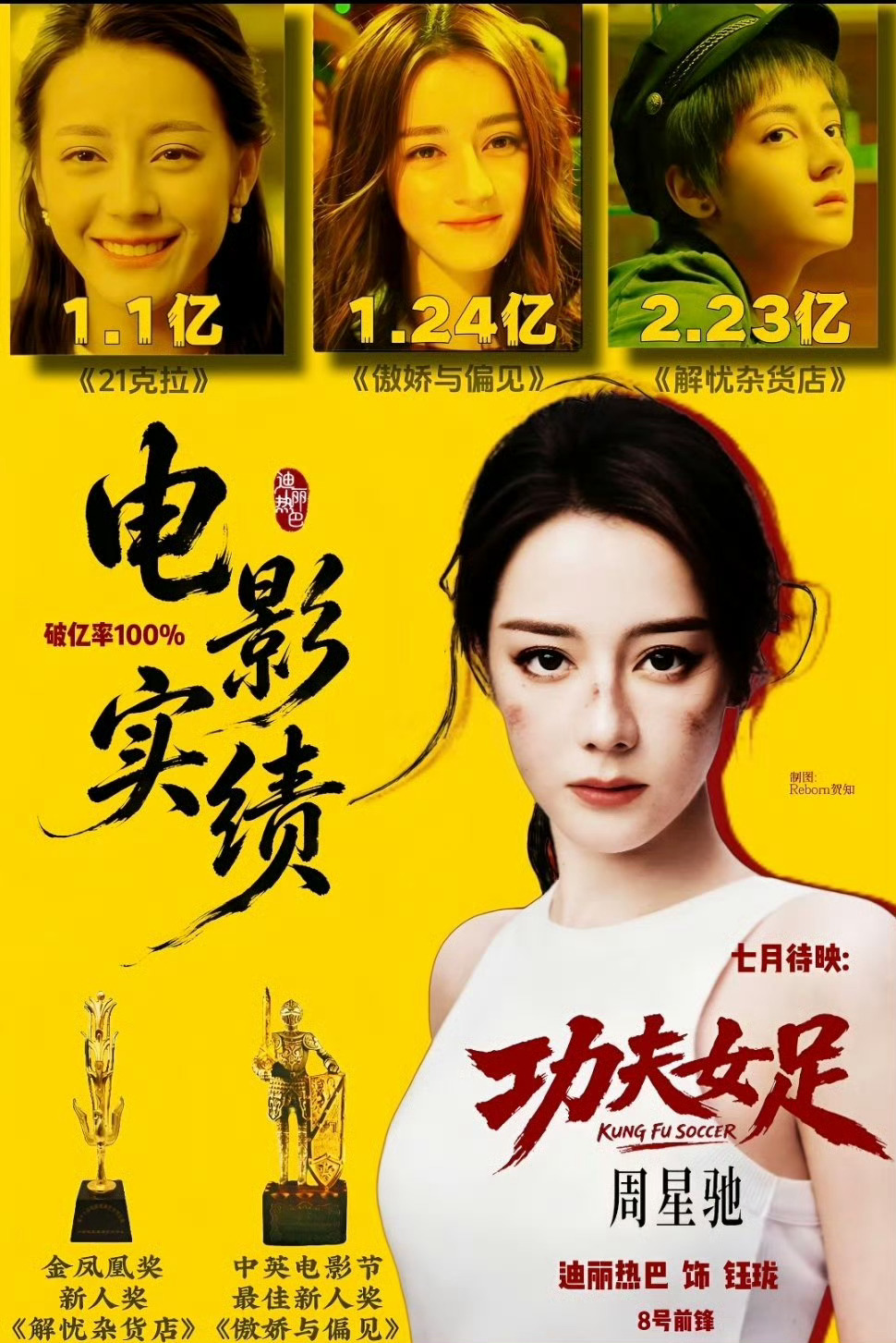 迪丽热巴有票房过亿的一番电影，记得当年的电影票才9.9而已，低成本高回报，迪丽热