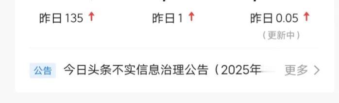 大家猜一猜，我今天在微头条上面的收入是多少钱？

我发现头条的规则改了之后，我的