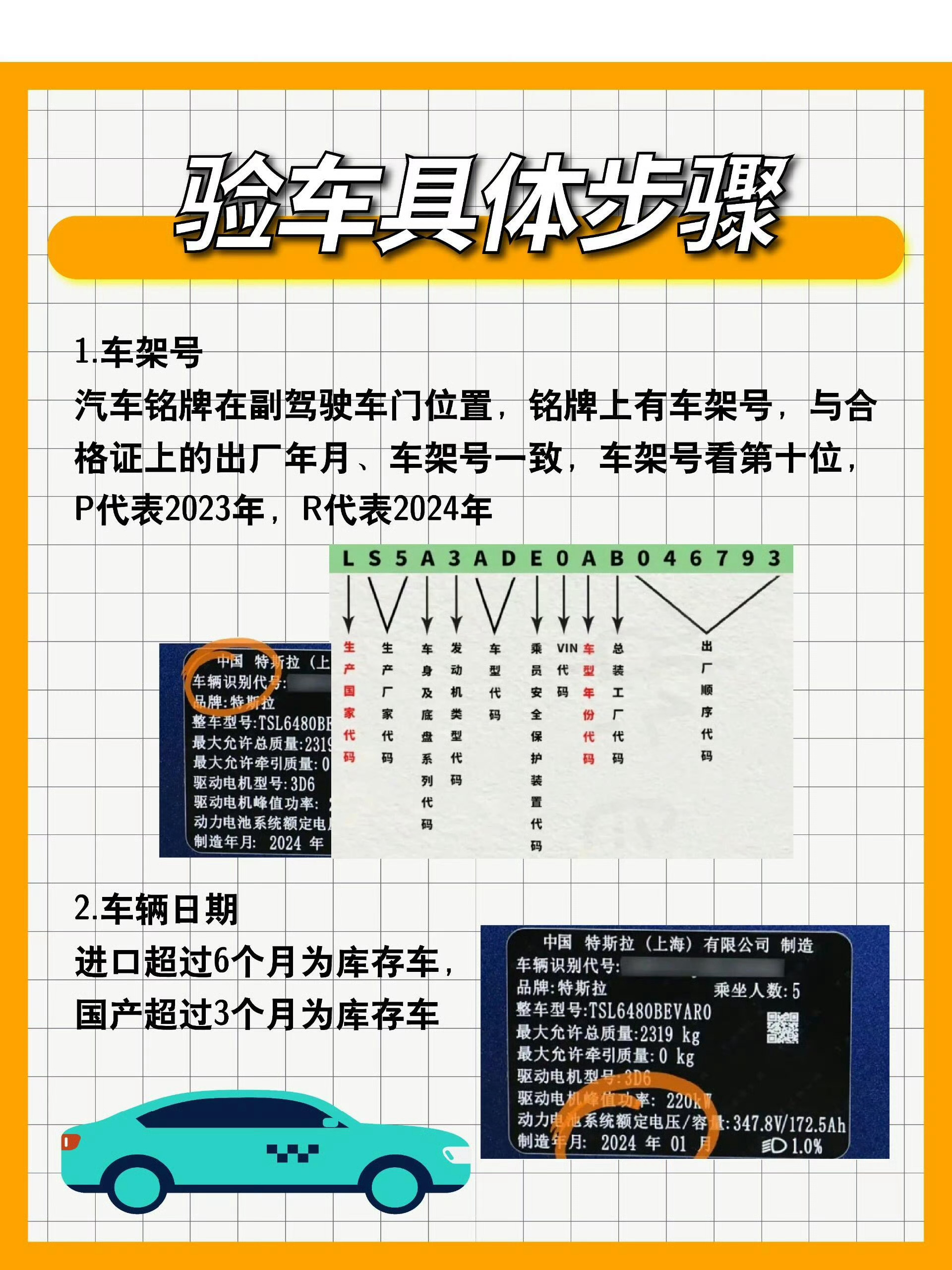 每一次交付背后，都有一位提车的新车主！提车注意事项汇总：准备工作、验车步骤、新能
