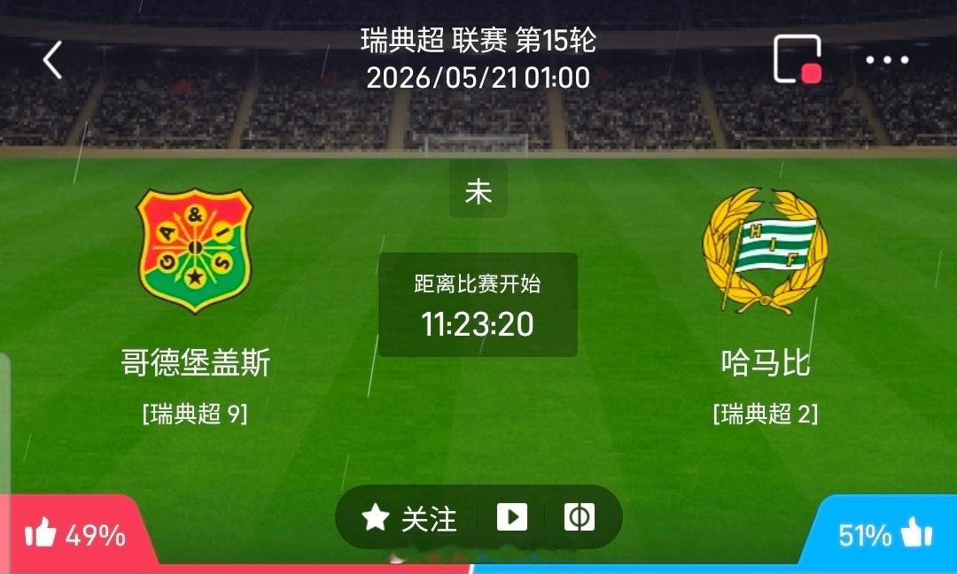 【足球】周三004瑞典超联赛方向：盖斯vs哈马比瑞典超：盖斯VS哈马比时间：20