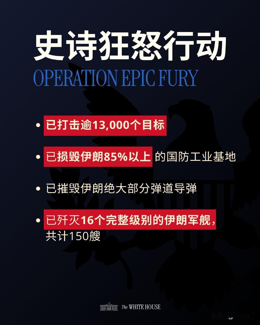 美国发布‘’史诗狂怒行动‘’结果！
美国社交账号发布了美以袭击伊朗军事行动所取得