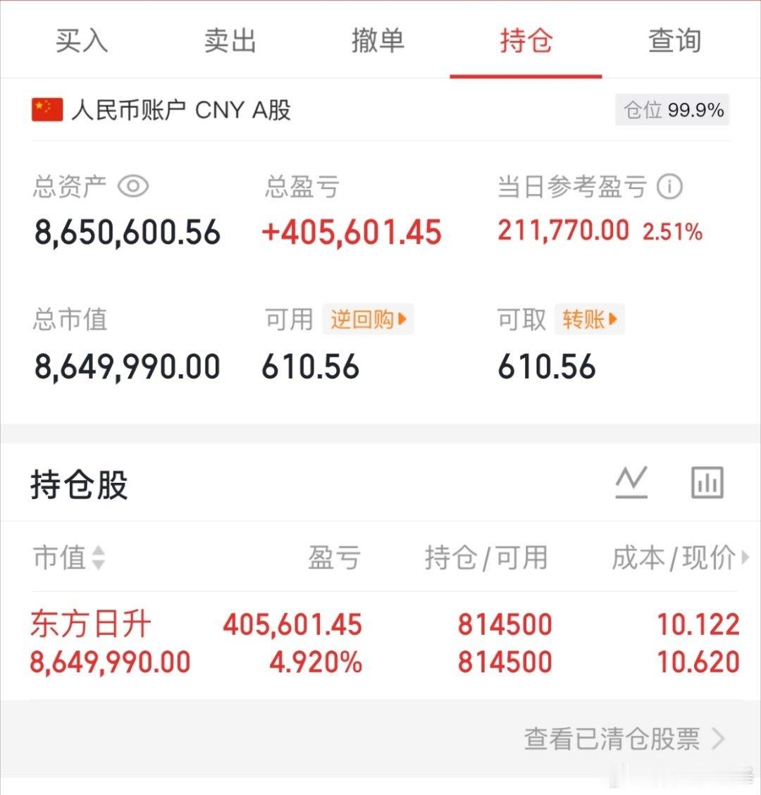 起点：100万本金目标：一年10倍收益（第118天）承诺：全程实盘记录，不藏私、