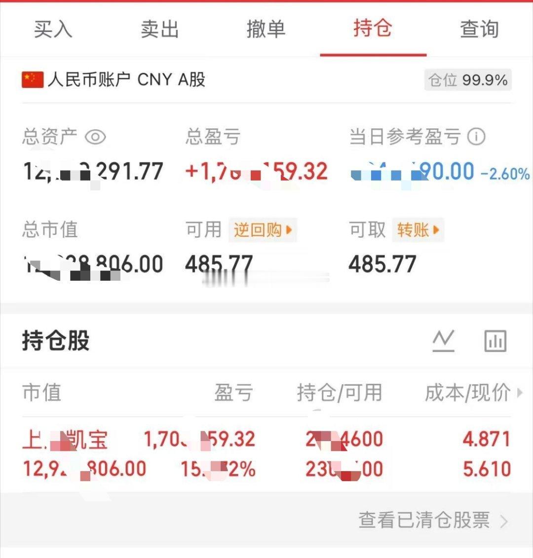 上海凯宝今日小跌3个多点，持仓不动继续坚守！单日小幅回调只是洗盘震荡，不用慌。创