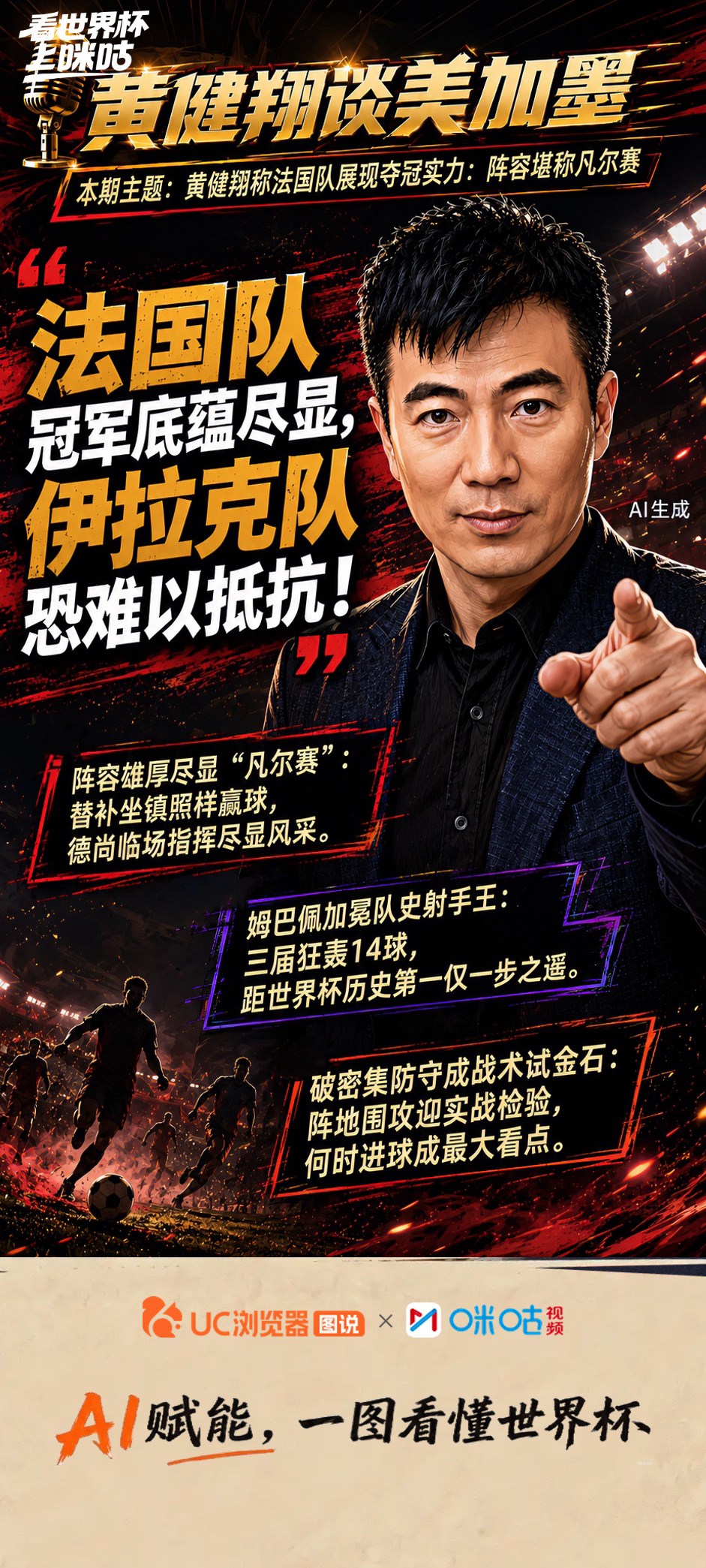 ⚽️《黄健翔谈美加墨》第7期精彩回顾：🎙️ 展望阿根廷vs奥地利：一些隐患和问