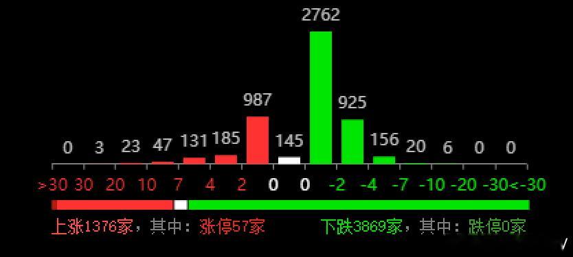 面子，里子你要哪个？小满520今日a股 ​​​