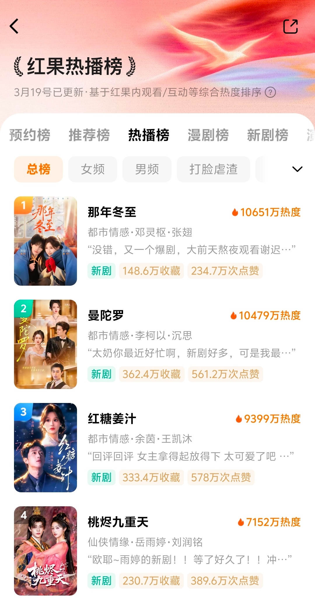 果然那年冬至 爆开登顶恭喜张翅邓灵枢