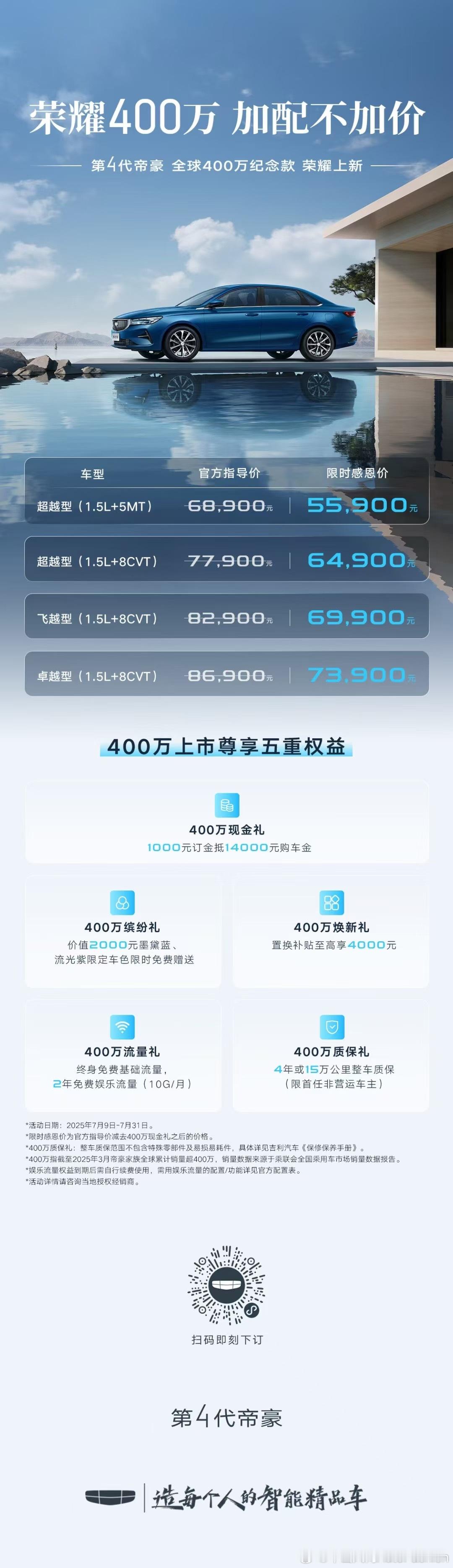 第4代帝豪 全球400万纪念款荣耀上新限时感恩价5.59万元起！帝豪400万荣耀