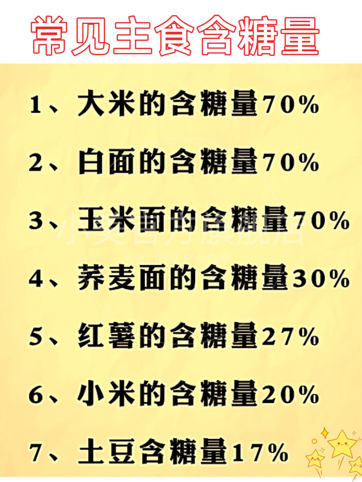 主食含糖量表。