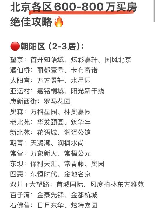 吐血整理！北京各区600-800万买房绝佳攻略！