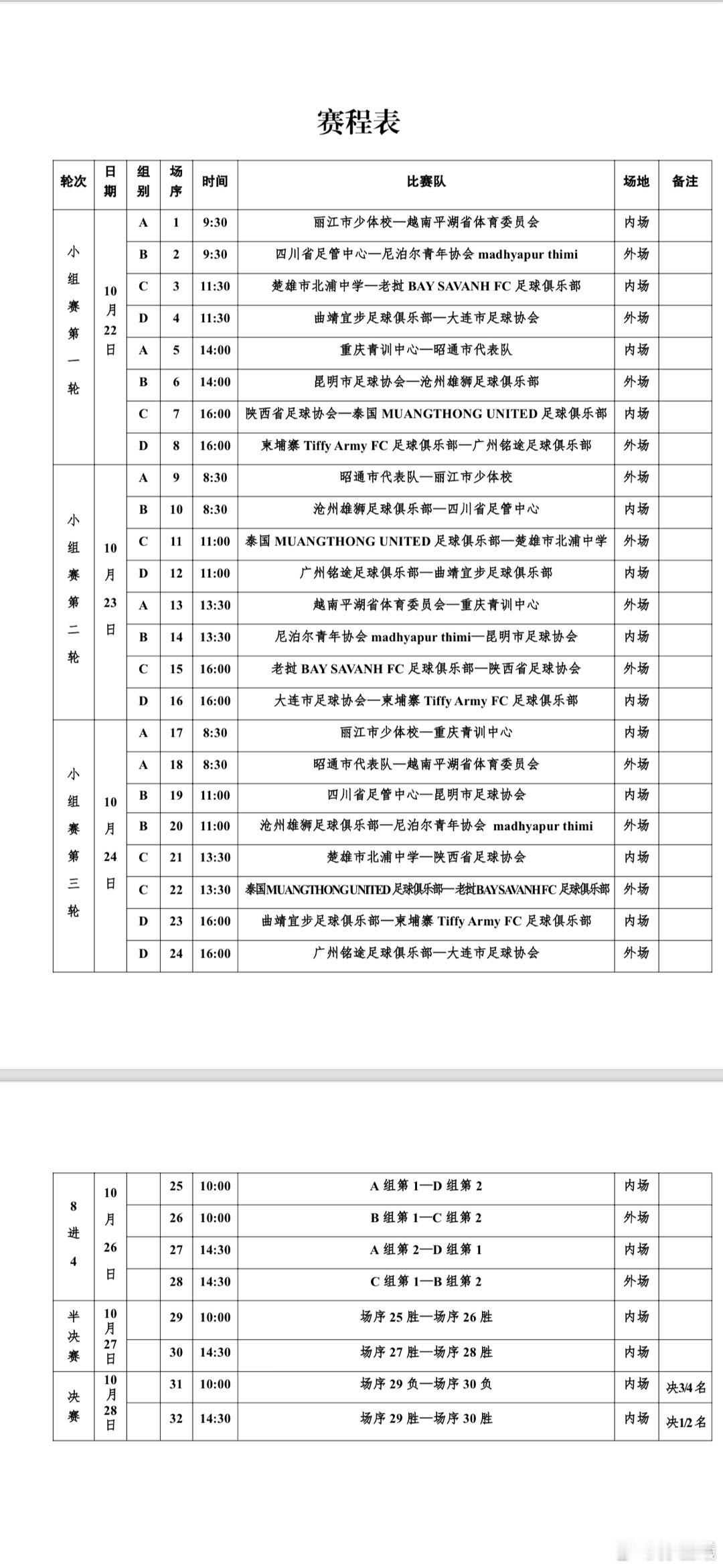2024丽江流芳杯赛程 ​​​
