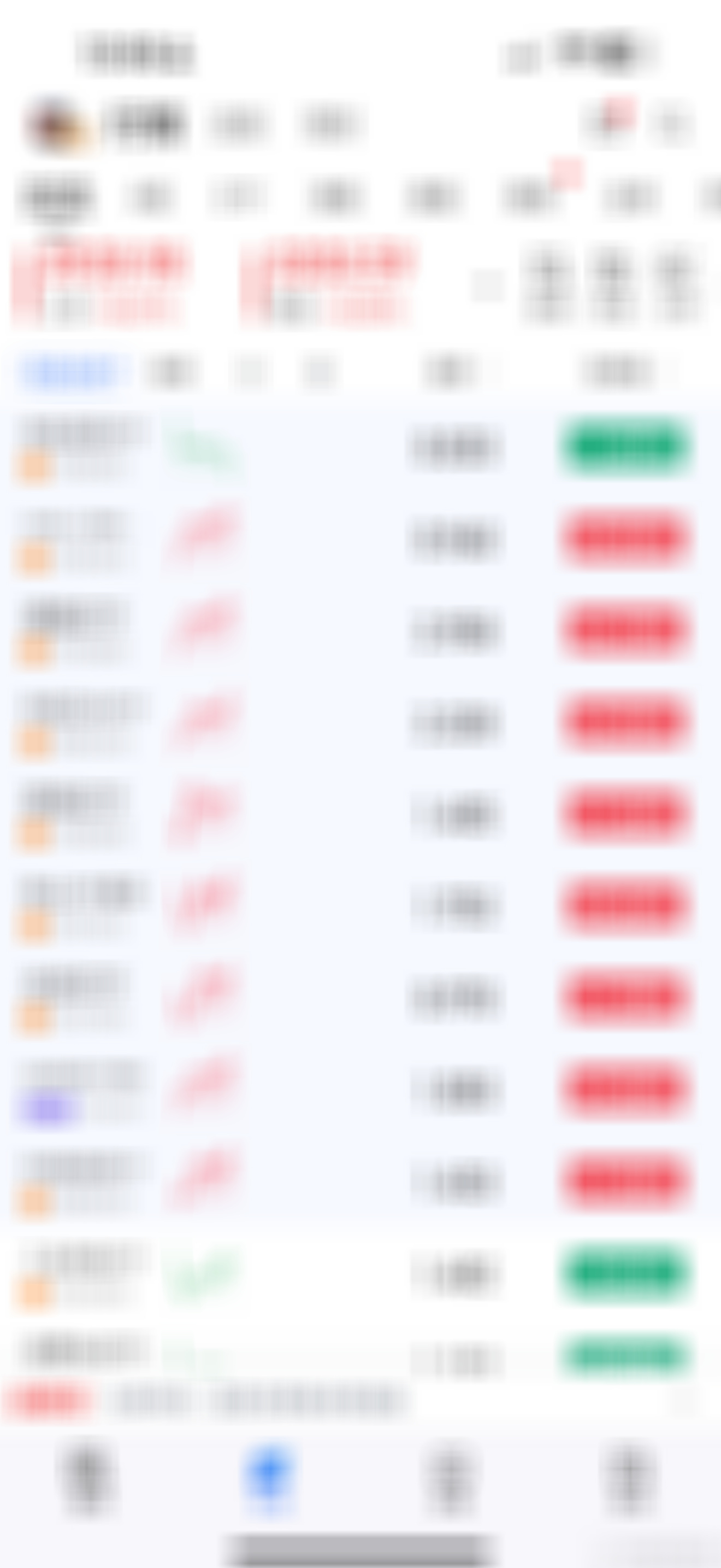 今天创业板疯涨，前一段时间调整很多板块都跌了，只有人工智能没跌 