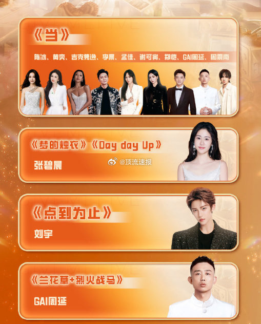 2025跨年节目单来啦，你最期待的组合或者单人是谁[举手]？ 