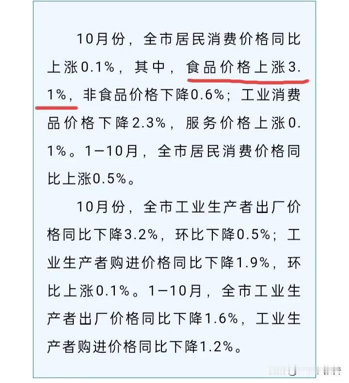 今年大家普遍感受到吃的东西一直在涨价，没错!国家及地方的统计数据也是如此。全国居