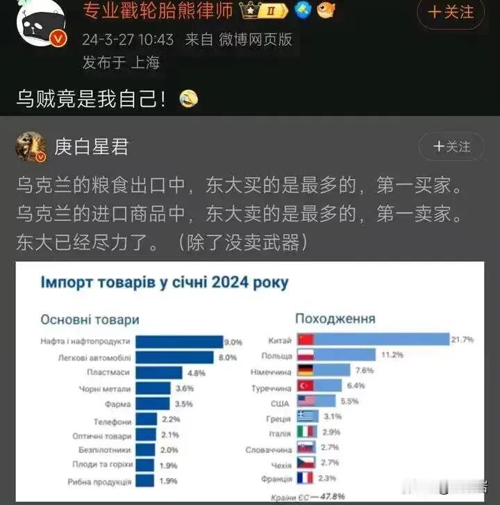 谁说乌贼竟是我们自己了？
咱们东大就是老老实实的做生意，买卖公平价格公道，童叟无