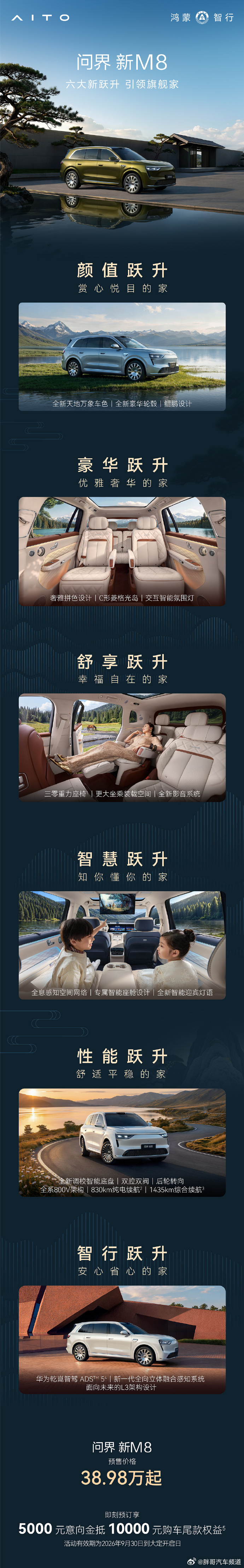 胖哥汽车频道问界新M8开启预售 预售价38.98万起，划重点：外观变化不大，新增