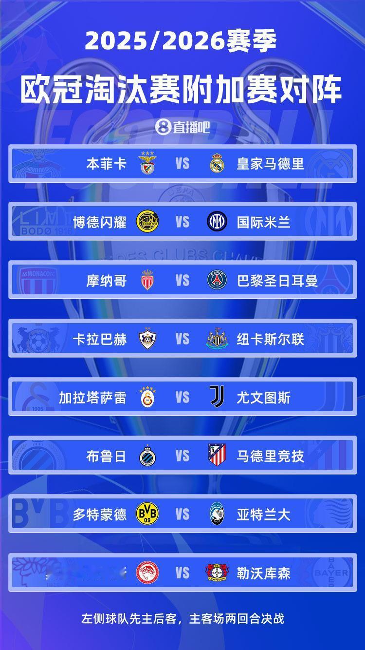 欧冠淘汰赛附加赛对阵：穆帅带本菲卡再遇皇马！巴黎碰摩纳哥皇马 本菲卡