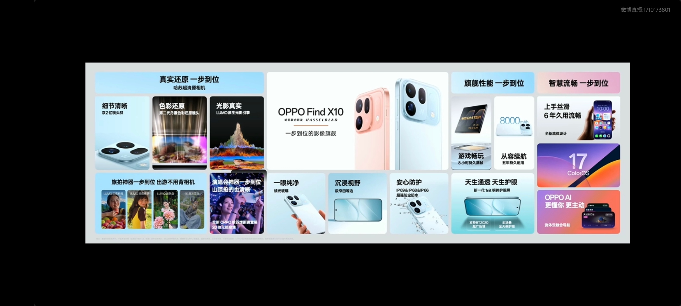 OPPO发布会OPPO Find X10 定价：12GB+256GB——5499