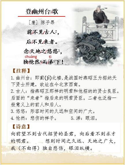 古诗词解析 | 陈子昂《登幽州台歌》