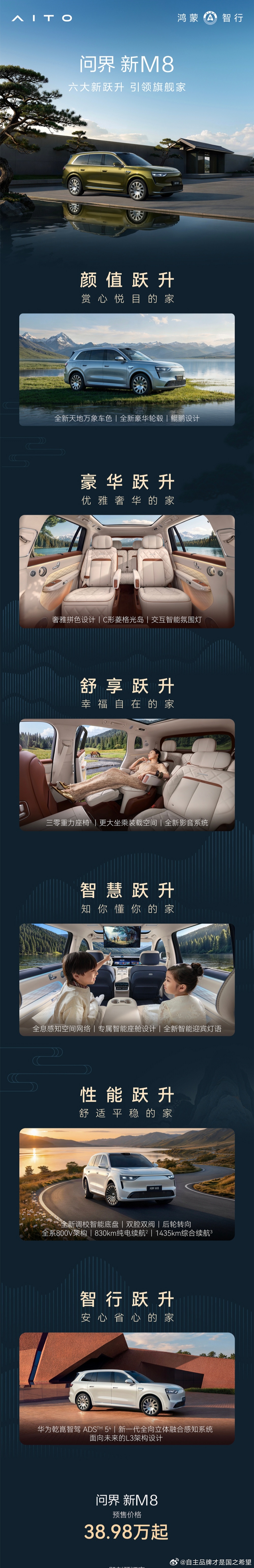 问界M8 新款38.98起步这个价格现在可以买很多友商九系旗舰m8能否延续之前的
