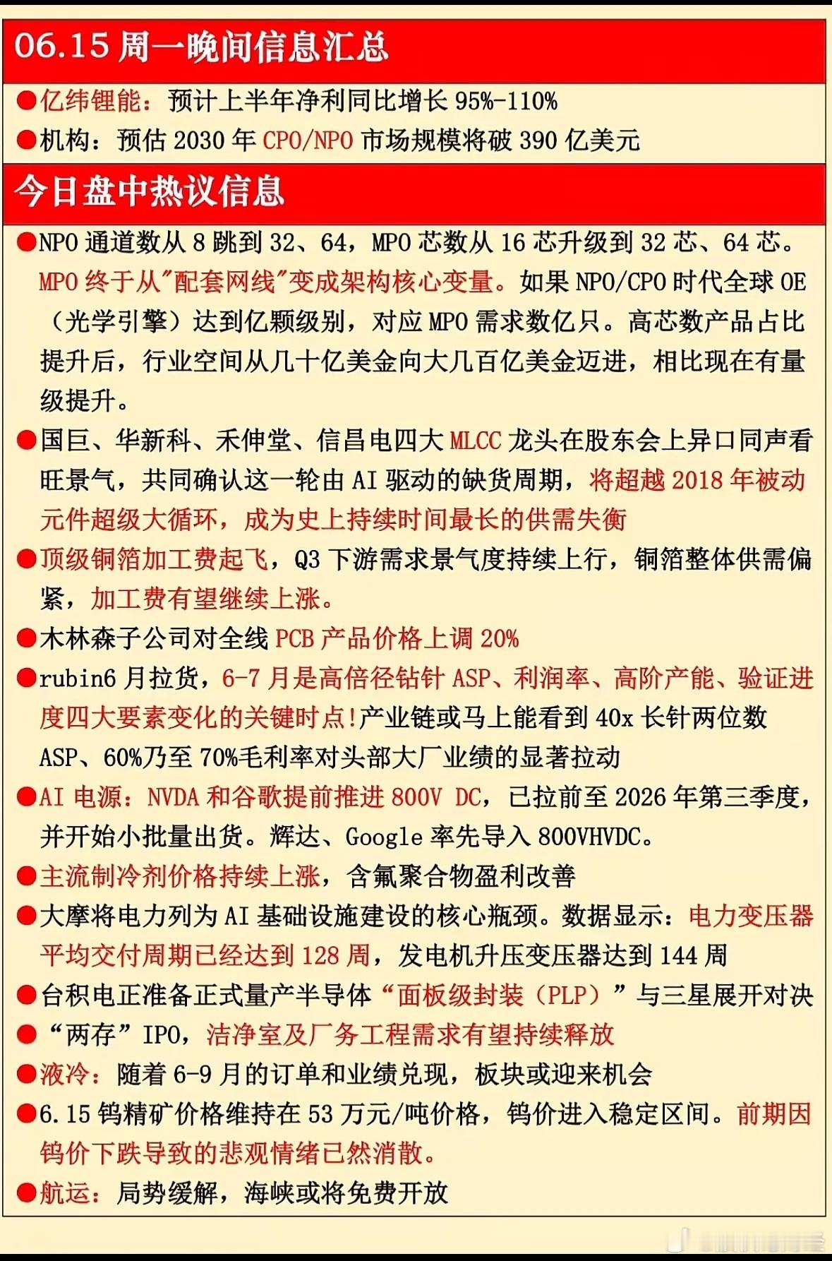 6月15日晚间热点 