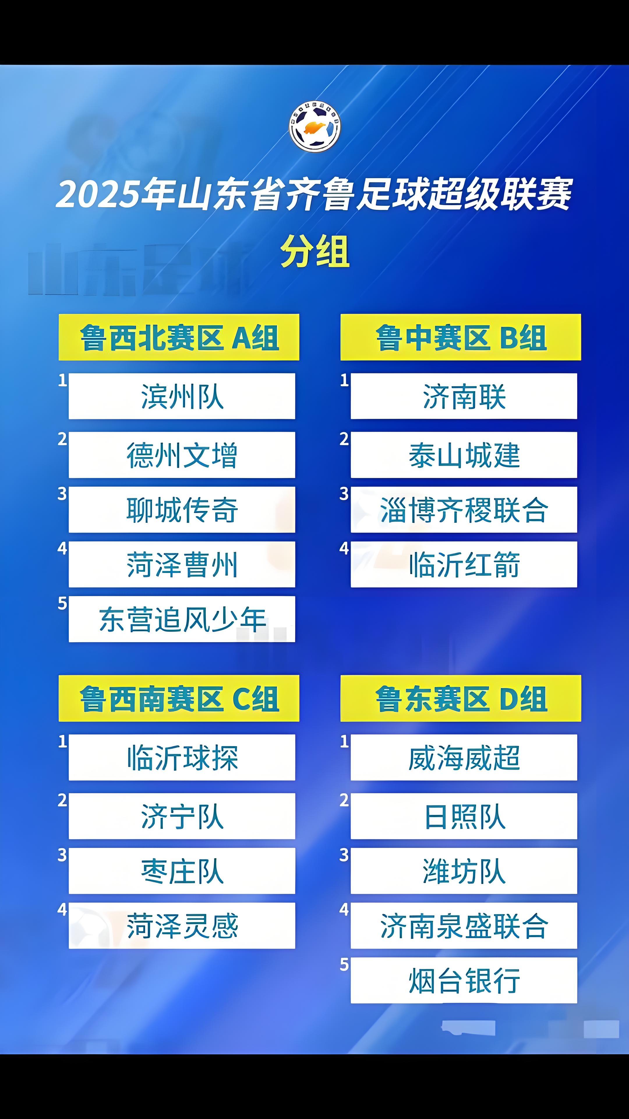 今晚鲁超就开幕了，各位是不是要为各自家乡球队而战了？都是哪里的？报地名[不愧是你