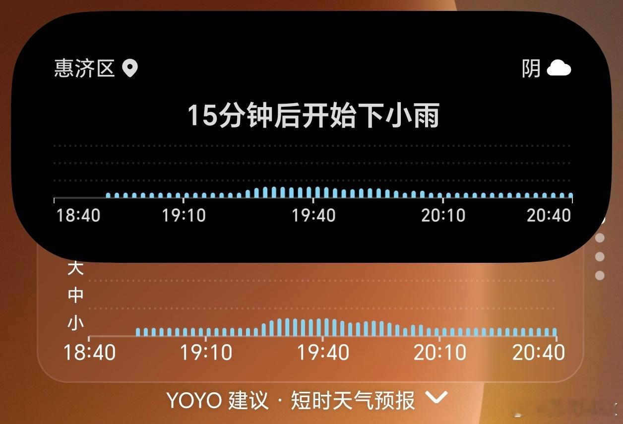 荣耀Magic8的这点很棒YOYO强提醒一会下雨 ​​​