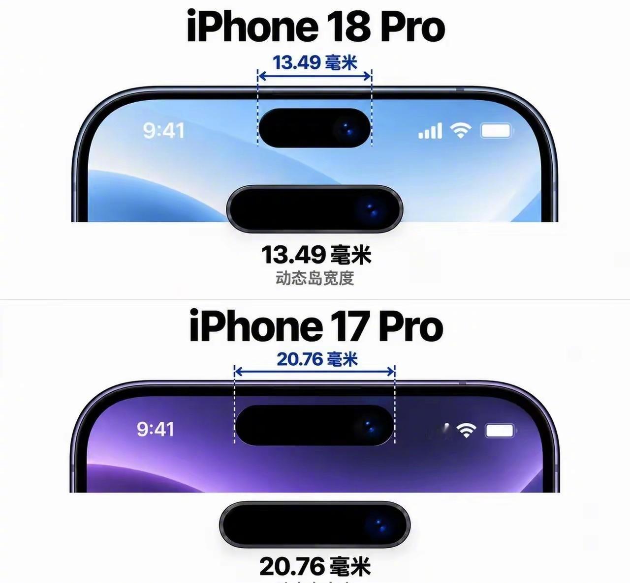 18pro灵动岛大瘦身。iphone对比 这两种岛，你们更喜欢哪个 ​​​