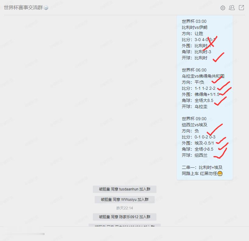 昨晚早场乌龙+红牌也是没招了，好在在置顶的粉丝跟上了重心乌拉圭2-2，35倍比分