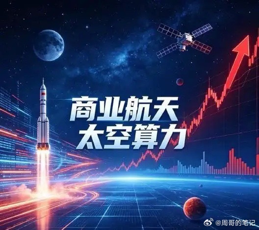 震惊！太空算力要弯道超车？千亿航天抛出12500颗算力卫星？ 星箭一体即将开启“