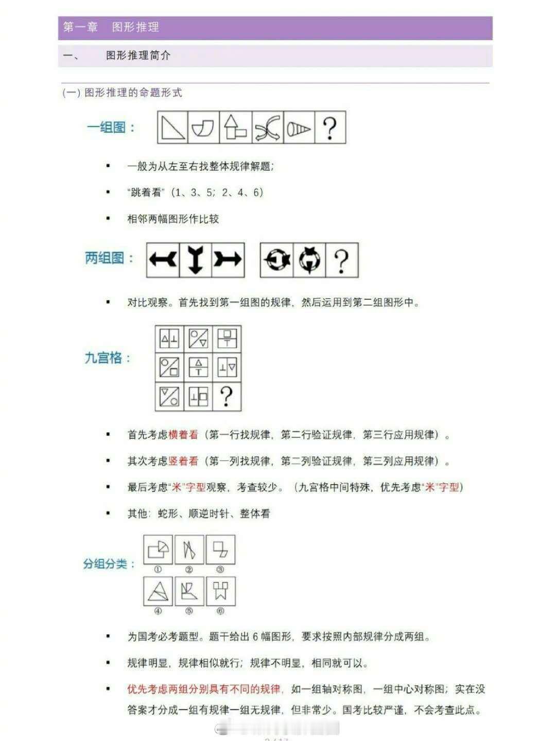 公务员行测图形推力最强笔记 