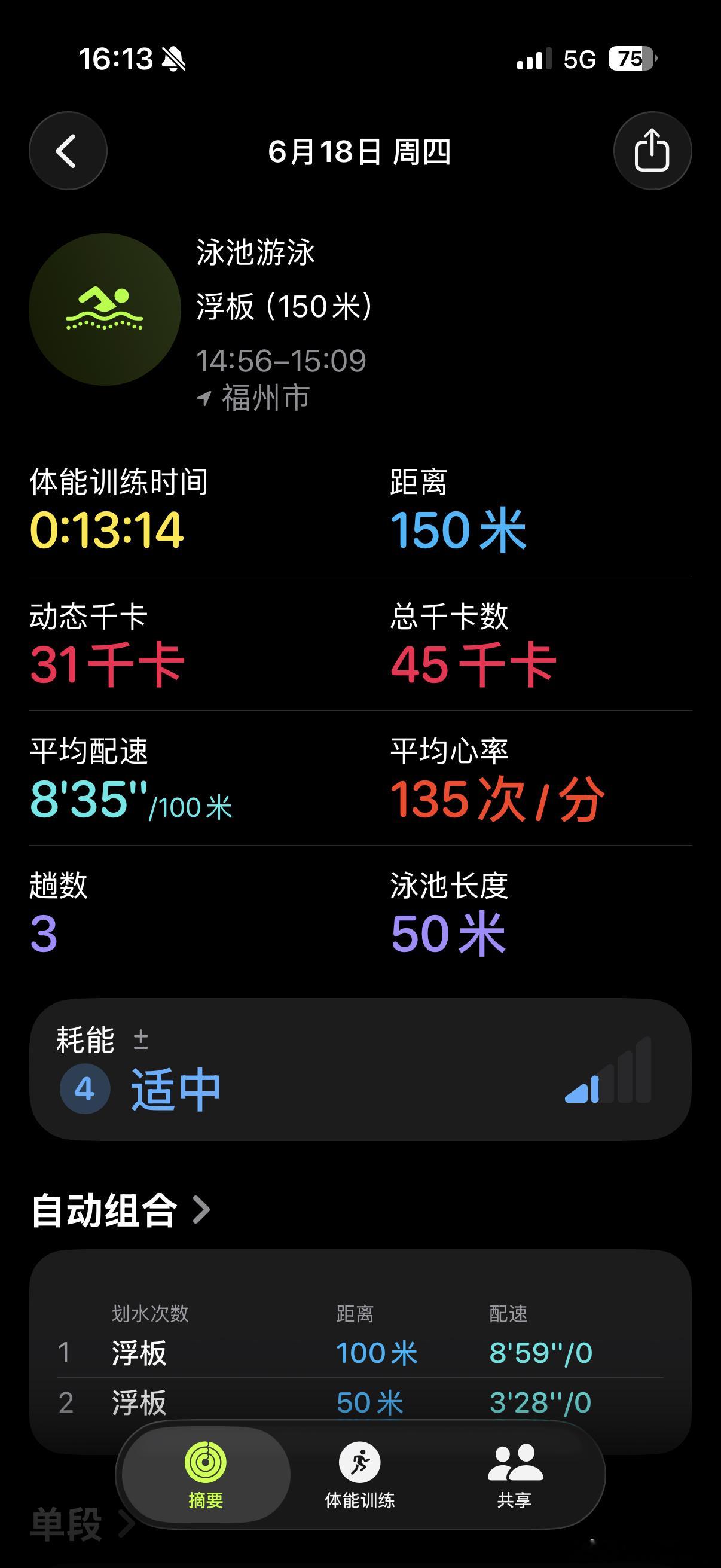 游1000，今天有点累，没游进18分，带头的几个大哥在责怪自己今天游太慢hhhh
