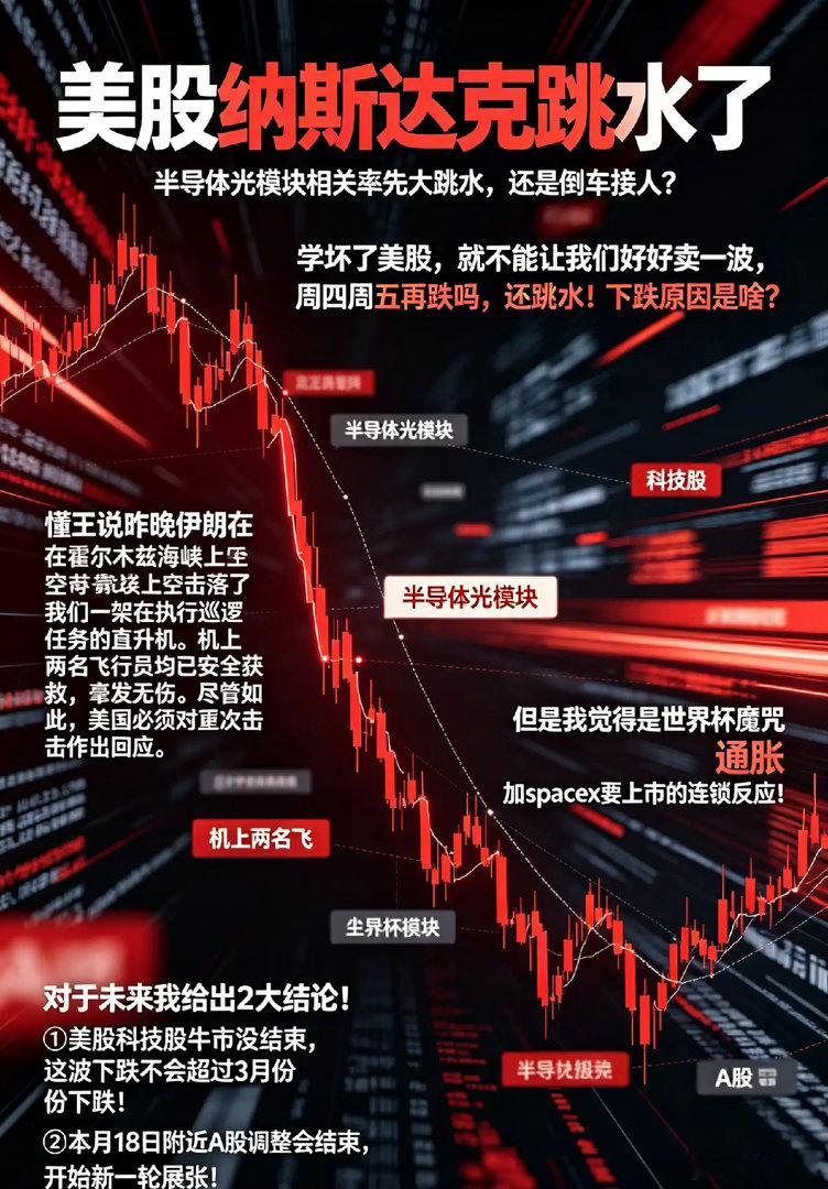 美股纳斯达克跳水了。半导体光模块相关率先大跳水，还是倒车接人？ 学坏了美股，就不
