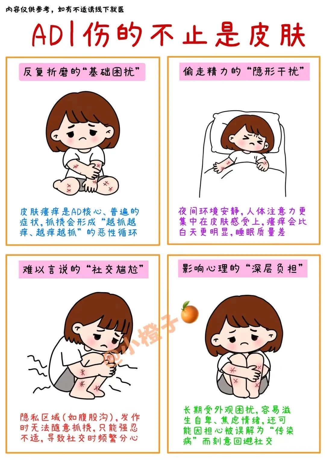 特应性皮炎｜伤的不只是皮肤‼️