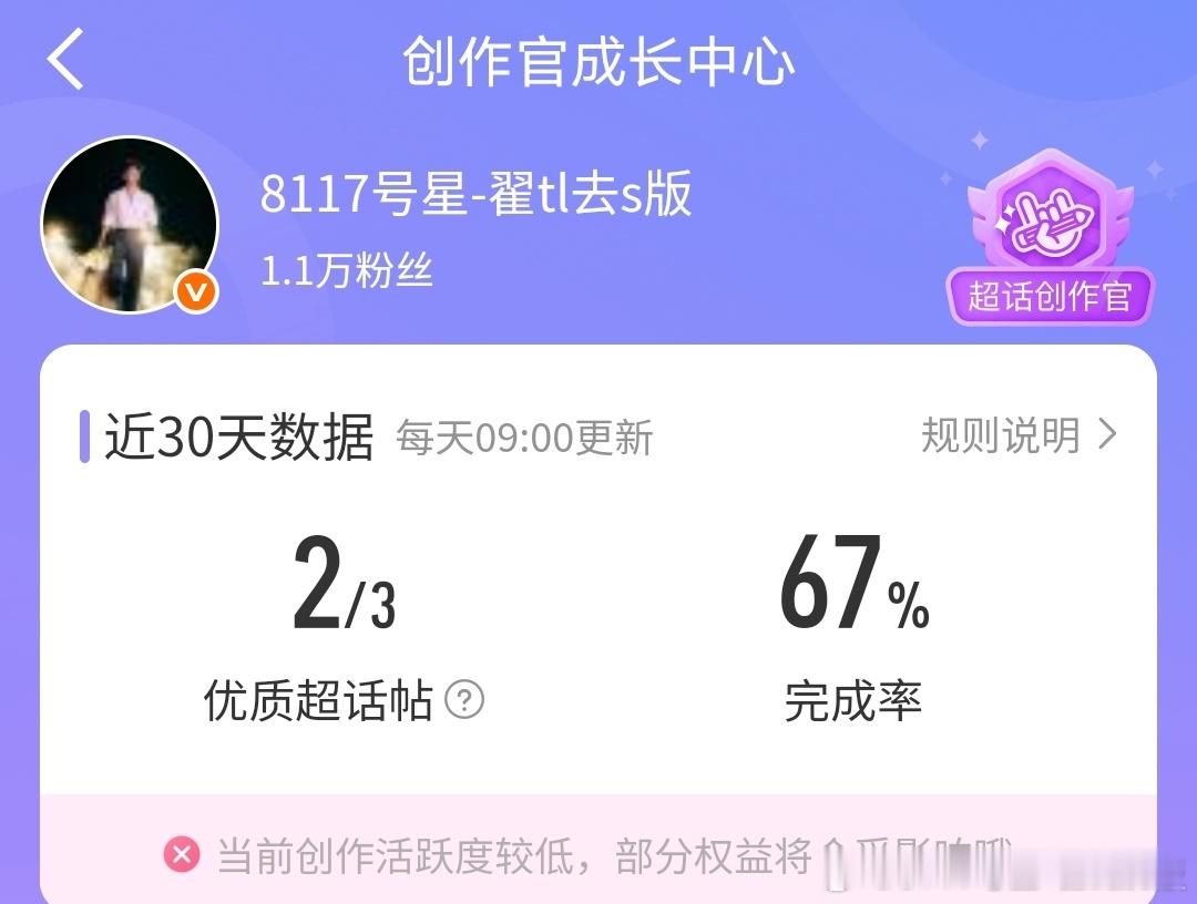 张晚意 走过路过