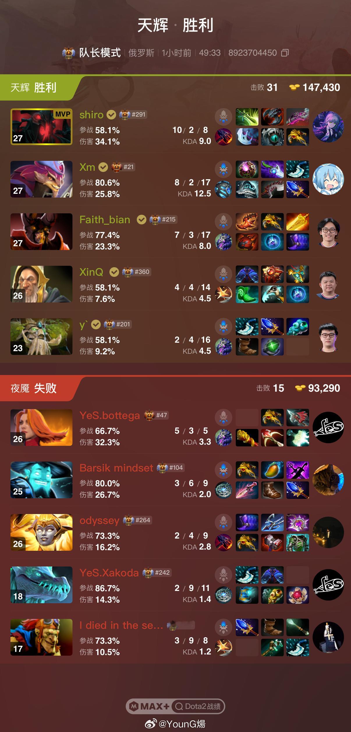 未来运动会2026小组赛A组胜者轮，BO3第一局Vici Gaming战胜Yel