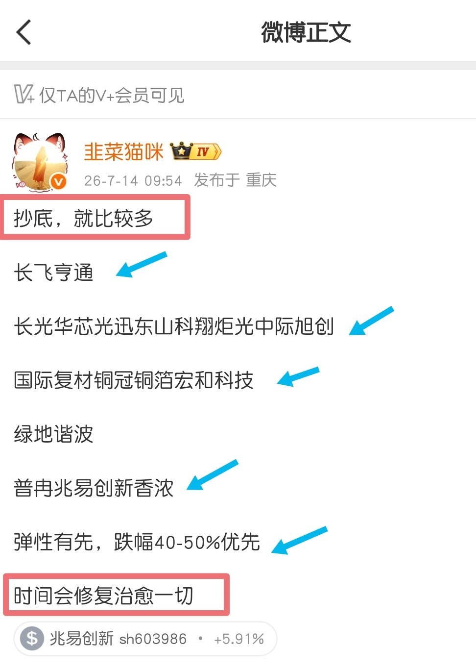 希望能放量修复两三天。上午抄底 最佳。长光华芯 sh688048[股票]东山精密