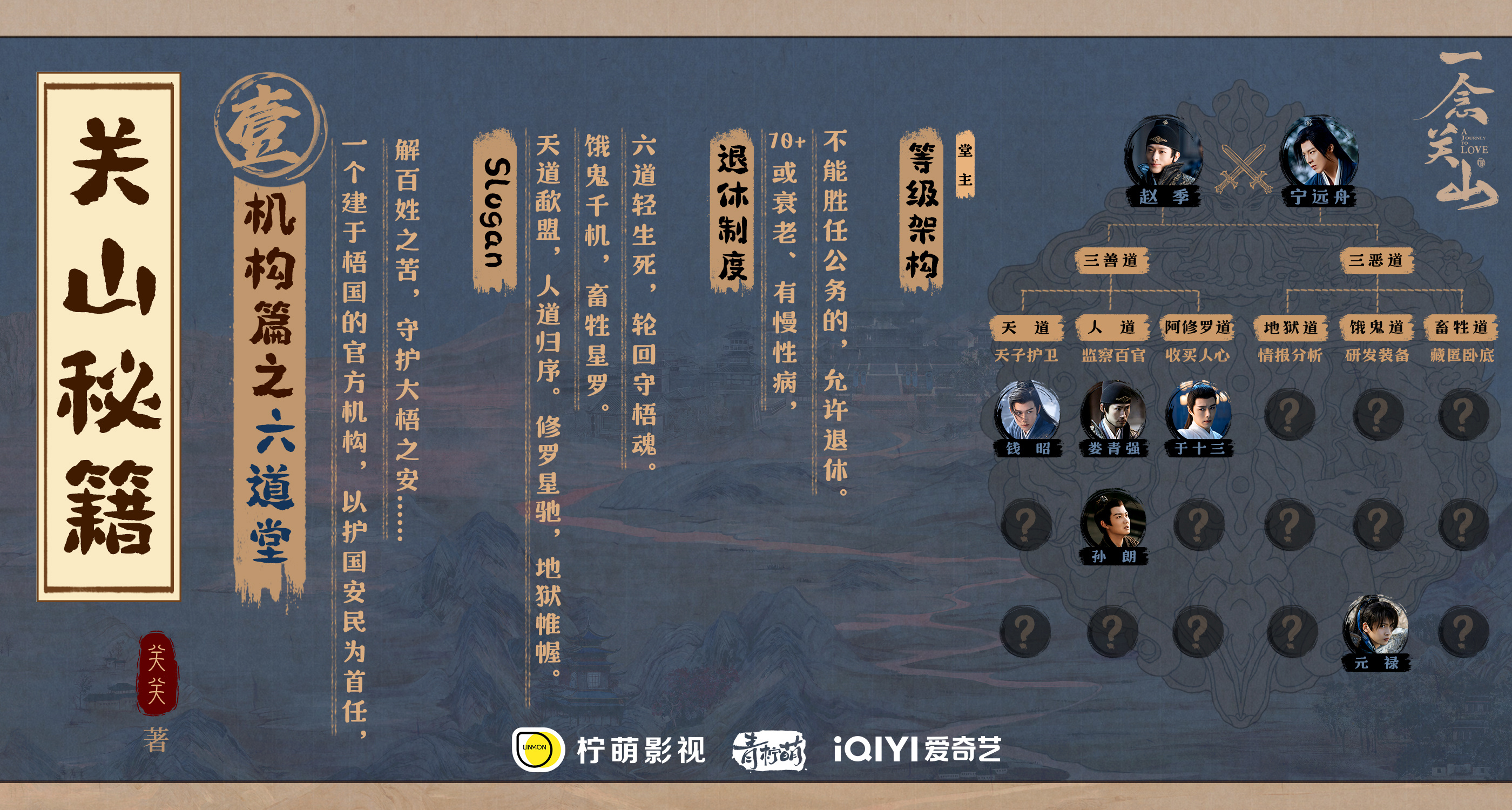 #朱衣卫退休制度VS六道堂退休制度##古代版考公编制# 哈哈哈哈真的会被《一念关