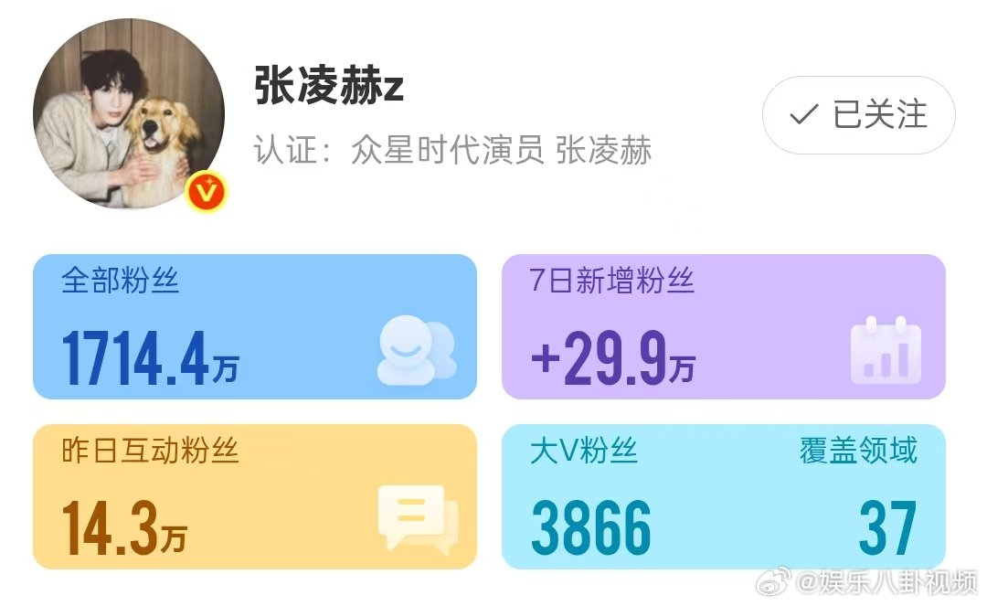 张凌赫田曦薇七天涨粉张凌赫七天涨粉30万 有效播剧！张凌赫七天涨粉30万，田曦薇