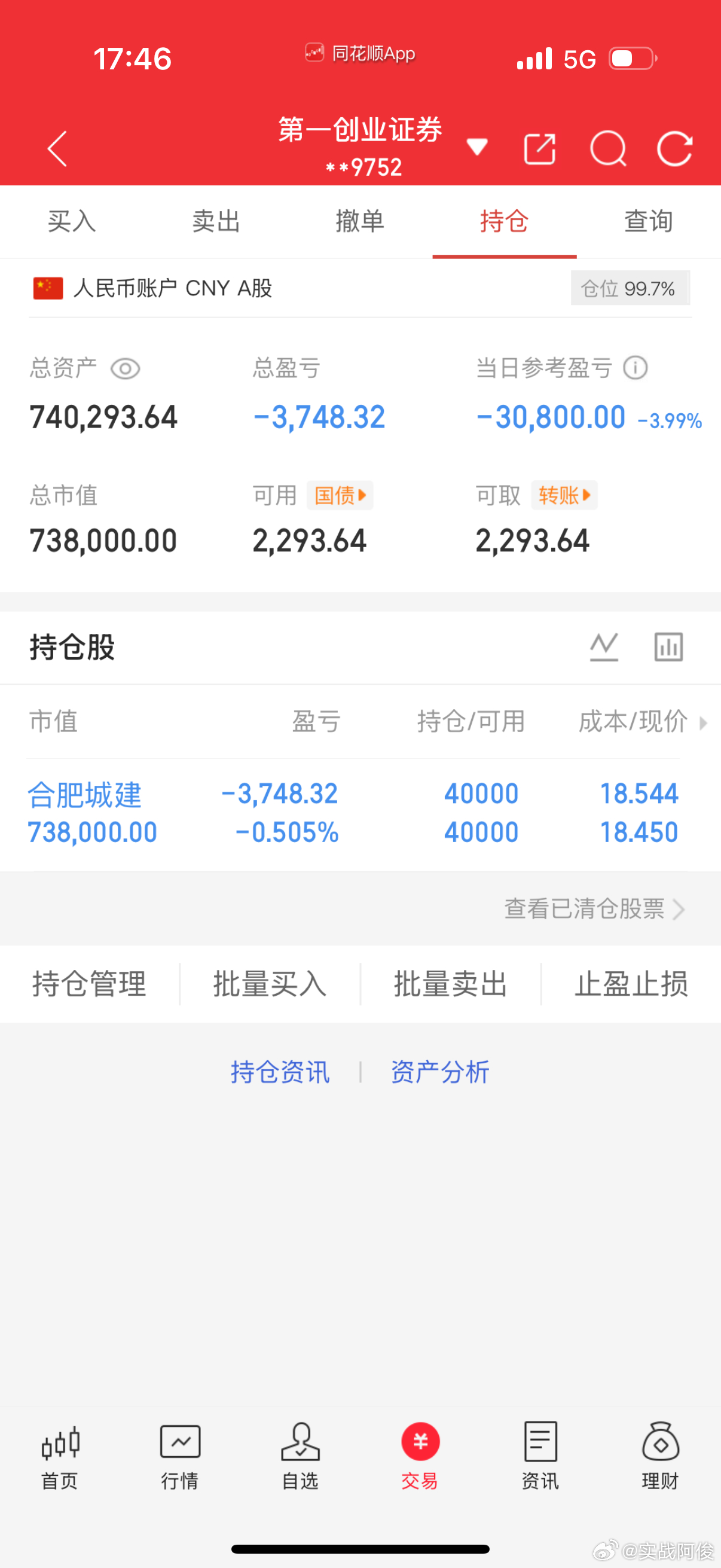 7月6日 收盘 记录全职炒股40万勇闯大A记 第（ 53  ）天！当日参考盈亏: