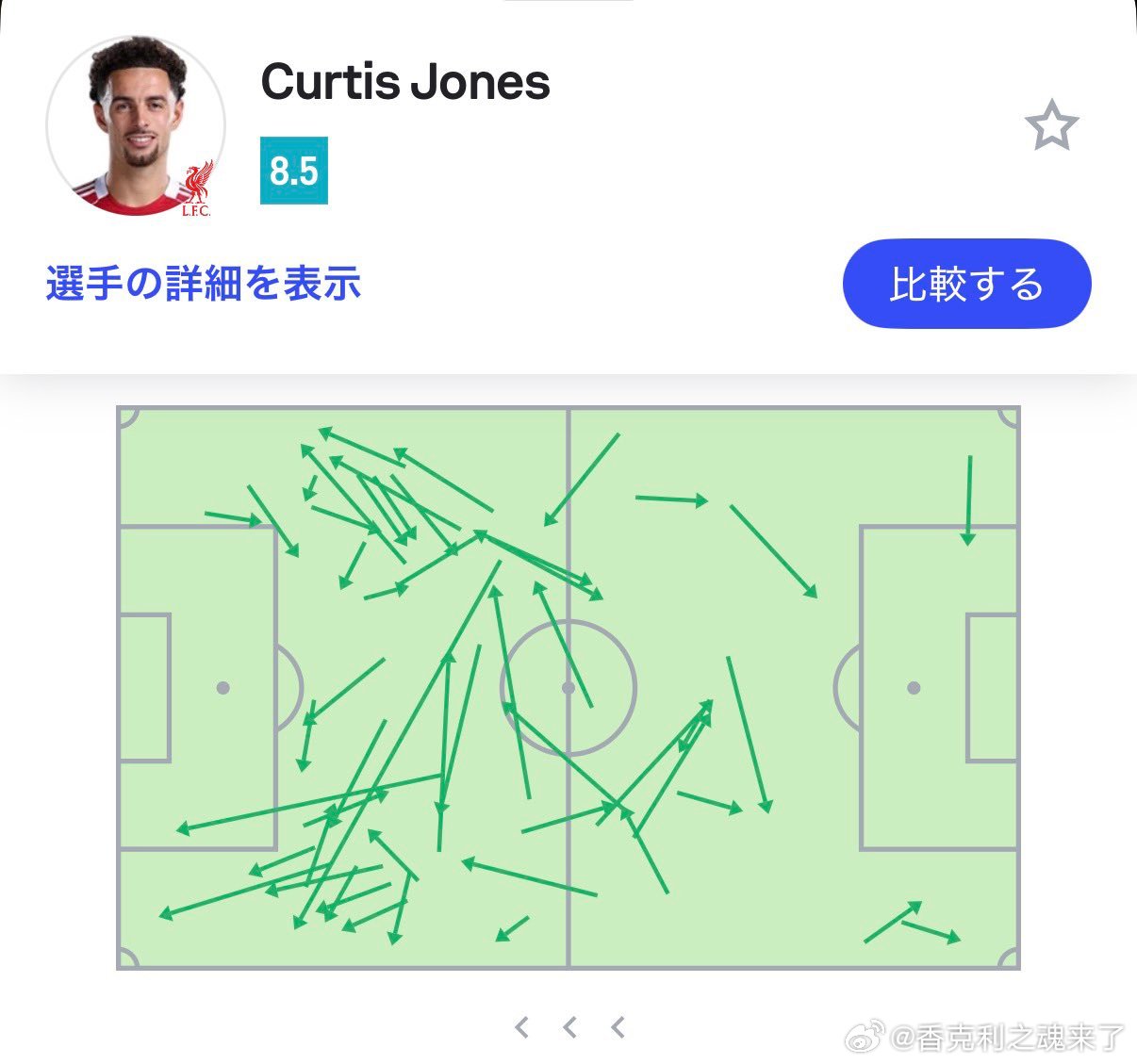 琼斯100%传球成功率！1球1助攻进球 1个进球助攻 1个助攻100%（51/5