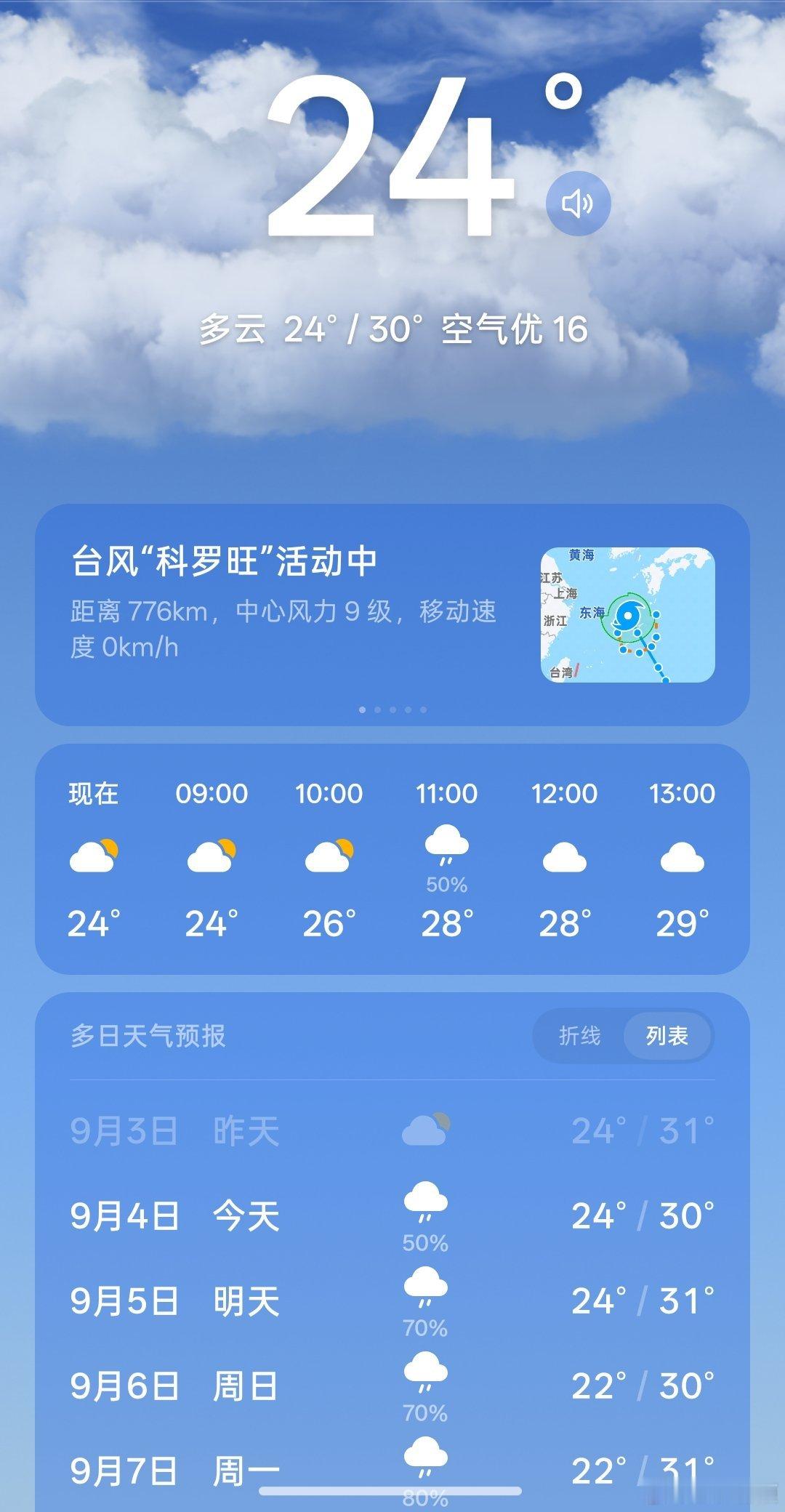 温度挺舒服，就是天天下雨[笑cry] ​​​