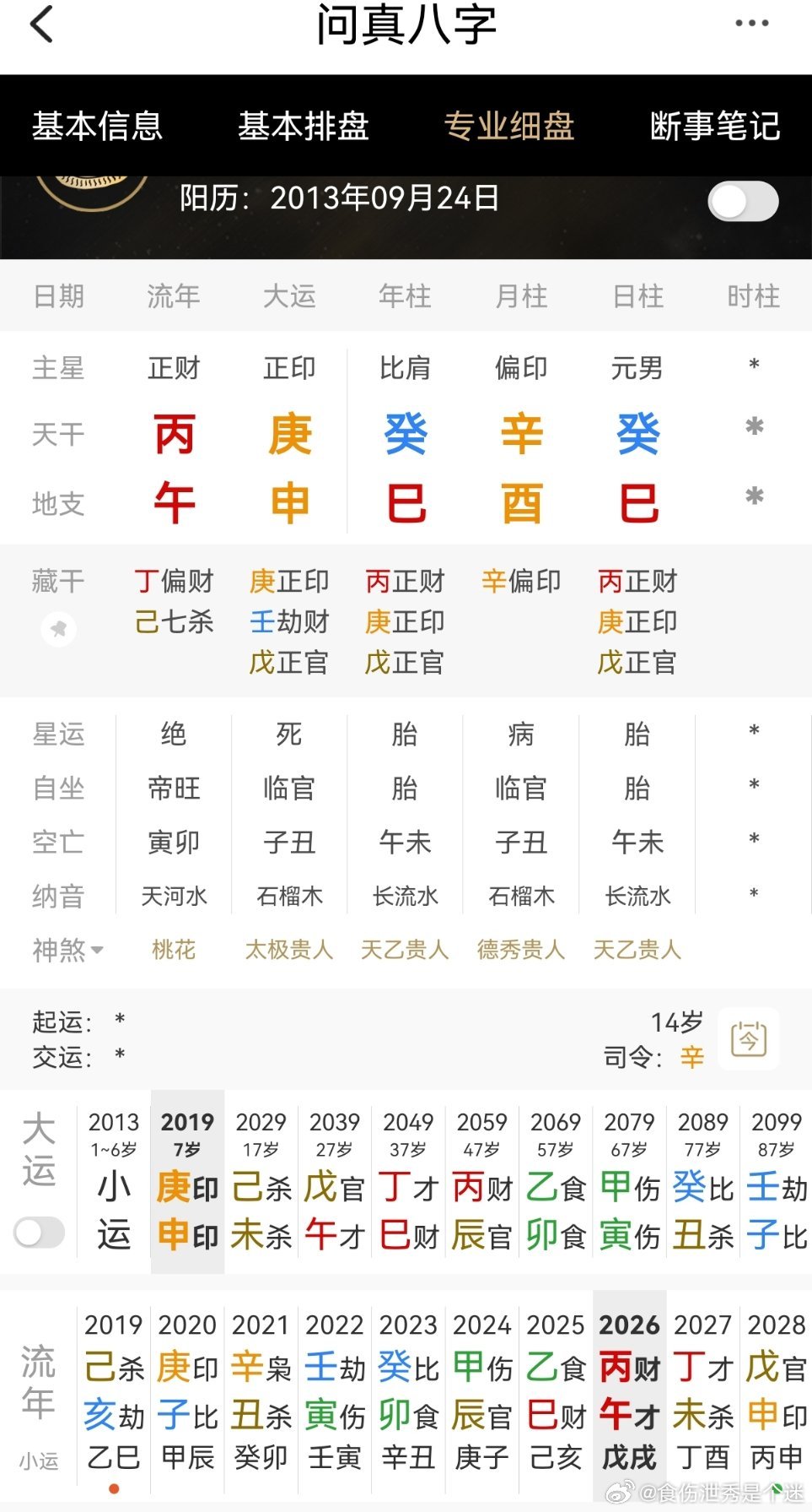 财克印猜测时柱有寅或卯 