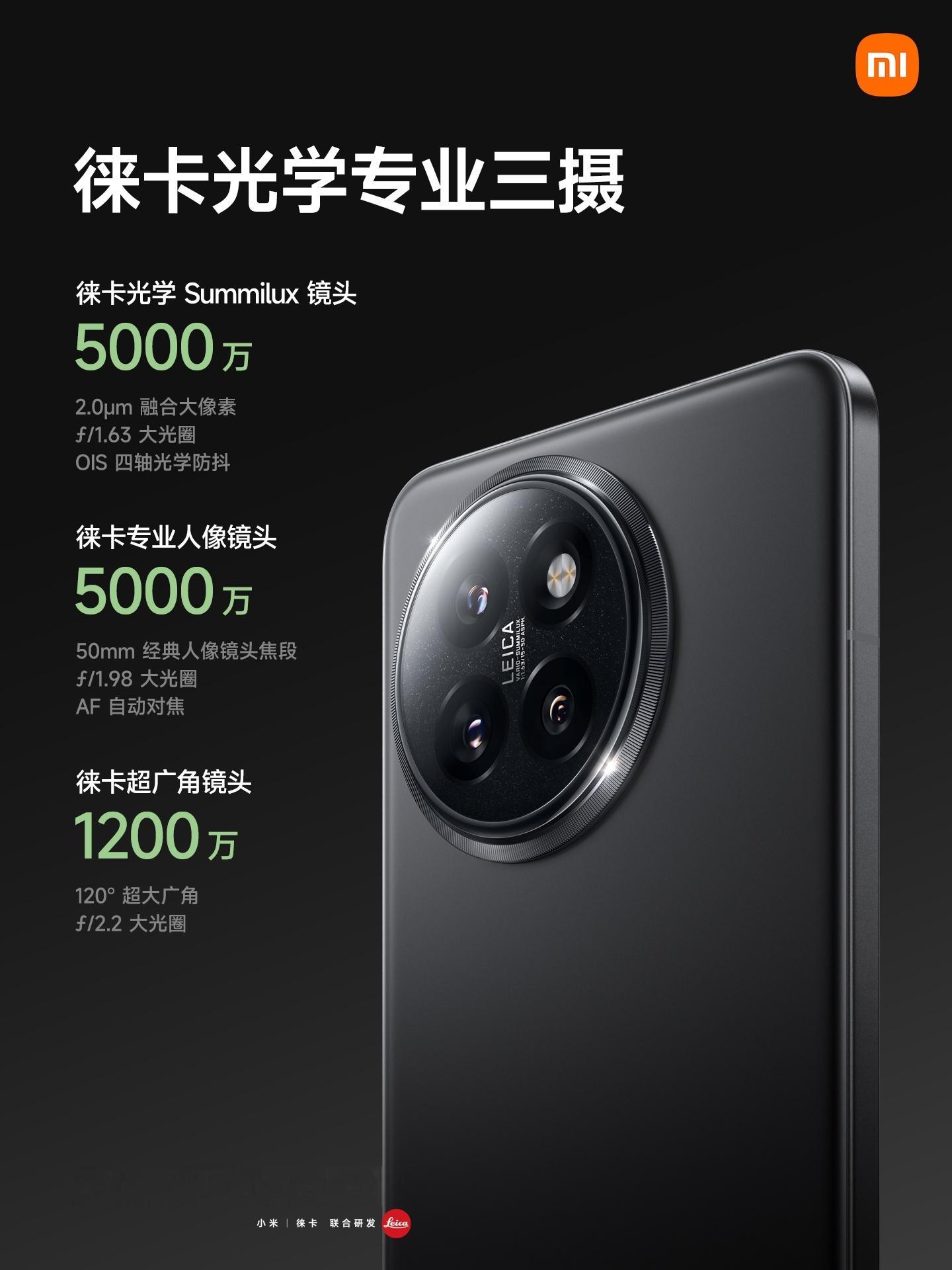 #小米Civi4Pro#首次搭载原汁原味的徕卡专业三摄，Summilux徕卡光学