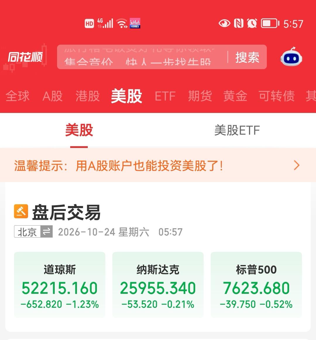 一觉醒来发现昨夜美股三大指数集体下跌，与此同时，富时A50期指连续也没能逃脱下跌